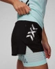 Spodenki X-Bionic TWYCE RACE 2in1 SHORTS