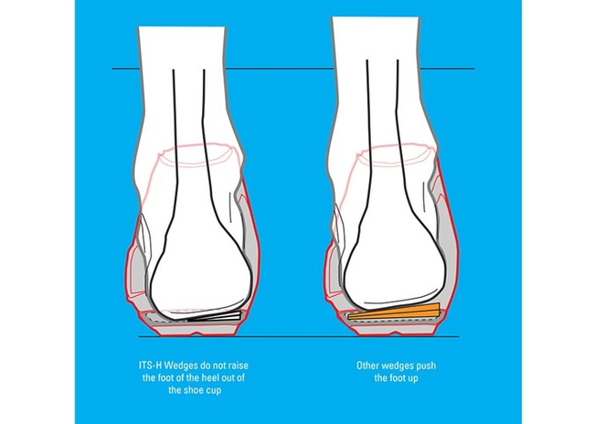 Podkładki kątowe Bikefit Its Heel Wedges (Sh2219)