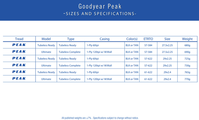 Opona Goodyear - Peak Ultimate Tubeless Complete 29x2.4/61-622 K. Blk/Tan