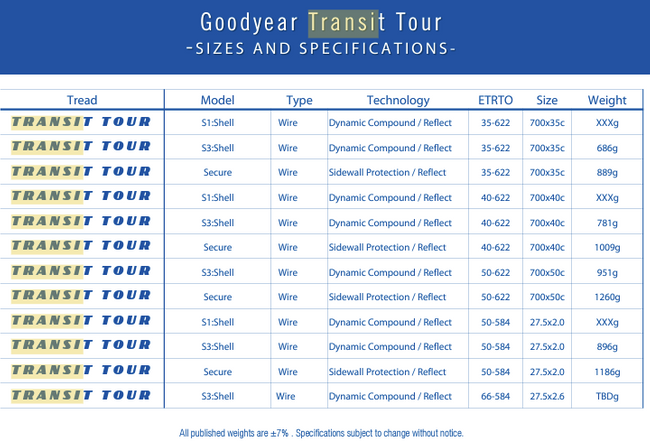 Opona Goodyear - Transit Tour S3 700x50/50-622 K. Blk Refl