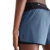 Spodenki damskie On Running RUNNING SHORTS